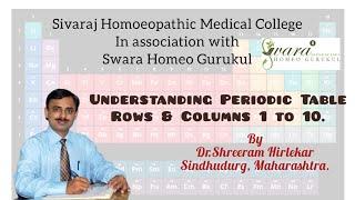 PERIODIC TABLE ROWS & COLUMN 1 TO 10 - DR. SHREERAM HIRLEKAR