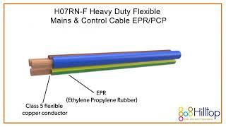 H07RN-F Heavy Duty Flexible Mains & Control Cable EPR/PCP