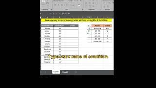 Advance VLOOKUP function | Substitute of IF function #excel  #exceltips #msexcel #shorts