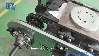 Chain pallet conveyor, vertical circular guide rail customization, ring guide track systems