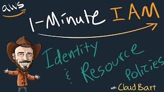 Identity vs Resource Policies - 1-minute IAM - Amazon Web Services