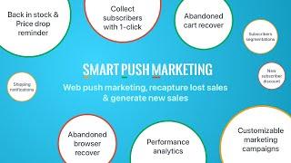 SMS & Push Marketing - Opt-in Widget