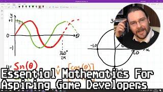Essential Mathematics For Aspiring Game Developers