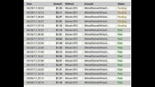 How I MAKE $1 EVERY 60 MINUTES | Best Exchange | Bestchange |