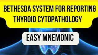 The Bethesda System For Reporting Thyroid Cytopathology (TBSRTC) | Easy Mnemonic