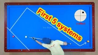 Top 10 billiards 3Cushion  System tutorial - First 5 systems