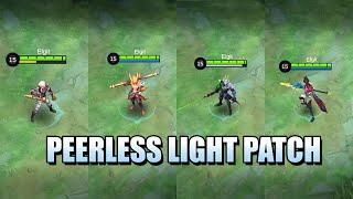 Lukas Hero Guide + Latest Patch Updates