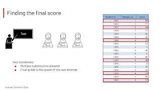 Find first or last record of each category using SQL Row Number function