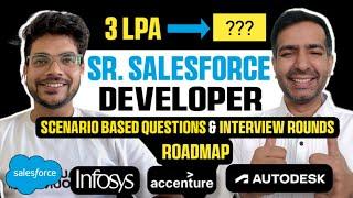 Salesforce Roadmap and Interview Questions | Salesforce Podcast | Salesforce CRM @backseatengineer