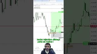 DAY 17 TRADING CHALLENGE #trading #nasdaqlive #tradingchallenge #tradingforex #shorts #viralvideo