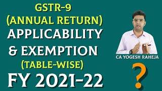 GSTR-9 | GST Annual Return | Applicability & Exemptions | FY 2021-22