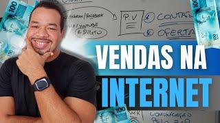 Vendas na Internet: 3 estratégias infalíveis para fazer vendas online.