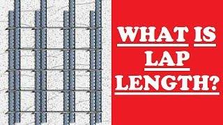 What is Lap Length?