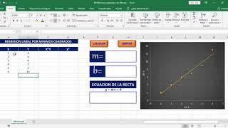 Mínimos Cuadrados con Macros