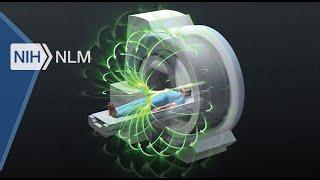 Magnetic Resonance Imaging MRI