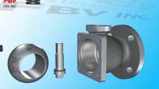 FBV Floating Ball Valve