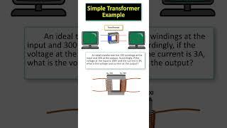 Simple Transformer Example