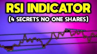 Best RSI Indicator Settings YOU NEED TO KNOW!!!