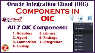 2. Components in OIC | Agent, Adapters, Connections, Lookup, Package, Library and Integration