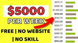 How To Promote Clickbank Products Without A Website with Free Traffic |Clickbank Affiliate Marketing