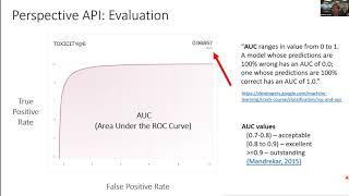 Toxicity Analysis with Communalytic and Perspective API