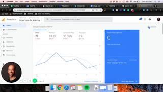 How to create a B2B remarketing campaign in google analytics for account based marketing strategy