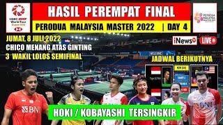 Hasil Malaysia Master 2022 Hari Ini Day 4 R8 ~ CHICO Menang Atas GINTING ~ HOKI/KOBAYASHI Tersingkir