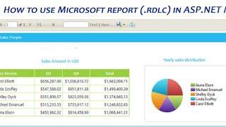 How to use Microsoft report (.rdlc) in ASP.NET MVC