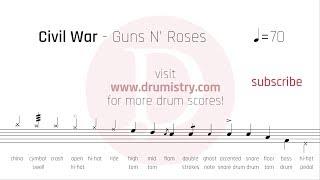 Guns N' Roses - Civil War Drum Score