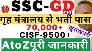 SSC GD 2021 | SSC GD 2021 Total Vacancy | SSC GD 2021 Online Apply Date | SSC GD 2021 Recruitment