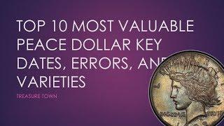 Top 10 Most Valuable Peace Dollars ($450000+) - Key Dates, Errors, and Varieties