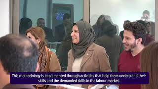 Supporting youth in navigating the path to employment through the Job Search Club initiative in Iraq