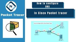 How to Configure DNS Server in CISCO Packet Tracer? | CCNA 200-301 | Networkforyou