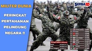 5 Teknologi Militer Terbaik 2024 !! Persiapan Terkuat Dunia - #JumatArmy