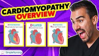 Cardiomyopathy Overview Restrictive, Dilated, Hypertrophic pathophysiology, symptoms