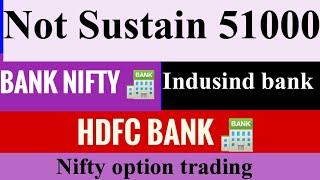 Indusind bank share Latest news today||Indusind bank stock Target||Hdfc bank share Latest News today