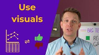 Visual management instead of text and graphs