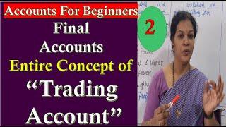 24. "Trading account" - Entire Concept With Proforma & Problem With Solution