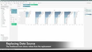 How to use a Dashboard as a Template (Tableau)