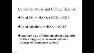 Carbonate system pH