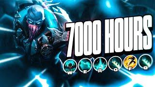 What 7000 HOURS of PYKE Experience Looks Like