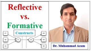 Reflective vs Formative Constructs | PLS SEM Algorithm vs PLS Algorithm Consistent| | Differences