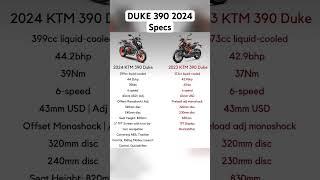 All new KTM duke 390 2024 model specifications