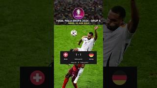 Hasil Euro 2024 Tadi Malam - JERMAN vs SWISS - Hasil Piala Eropa 2024