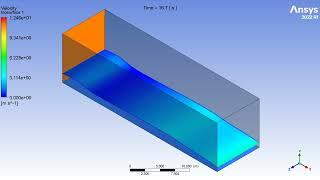 Water Wave Generator - Ansys CFD Fluent