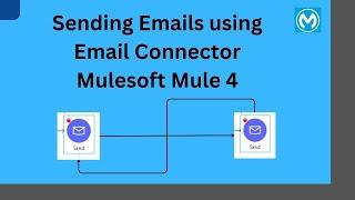 Email Connector | Configuration | Sending Email using Email Connector | Use Case | Mule 4 | Mulesoft