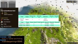 Profit with Imperial Alchemy - Demihuman Hunt mass produce Black Desert Online BDO