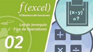 Funciones en Excel Cap. 2 Ley de Jerarquías y Tipo de Operadores @adndc @adanjp