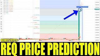 REQ REQUEST COIN - PRICE PREDICTION FOR REQUEST NETWORK CRYPTO - TOKEN HUGE INCREASSES 300%