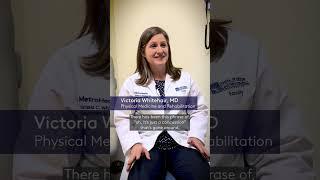 Mild Traumatic Brain Injuries with Victoria Whitehair, MD